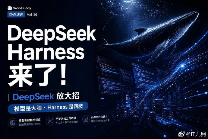 DeepSeek Harness的代码智能体VibeCoding如何商业化? DeepSeek Harness的代码智能体VibeCoding如何商业化?