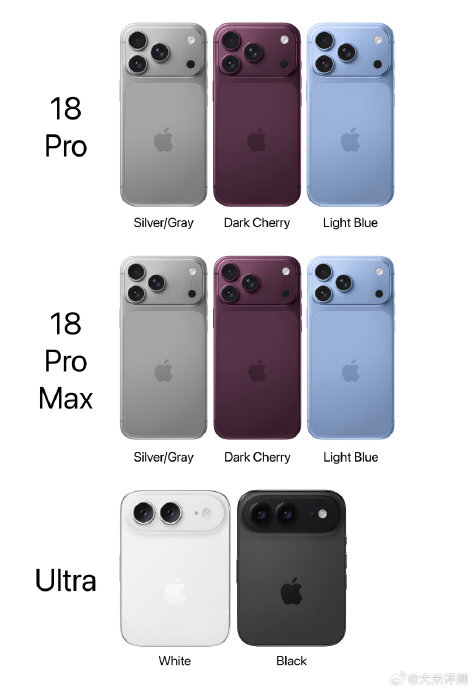 iPhone 18 Pro的2nm芯片性能提升有多大？