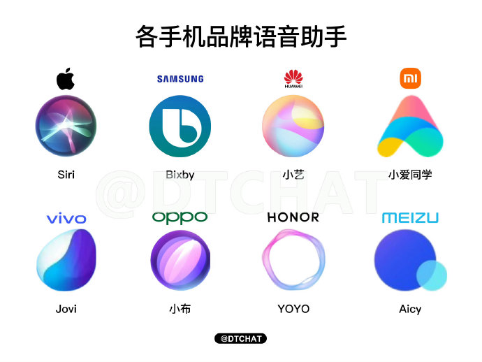 语音助手好用的千元机推荐 语音助手好用的千元机推荐