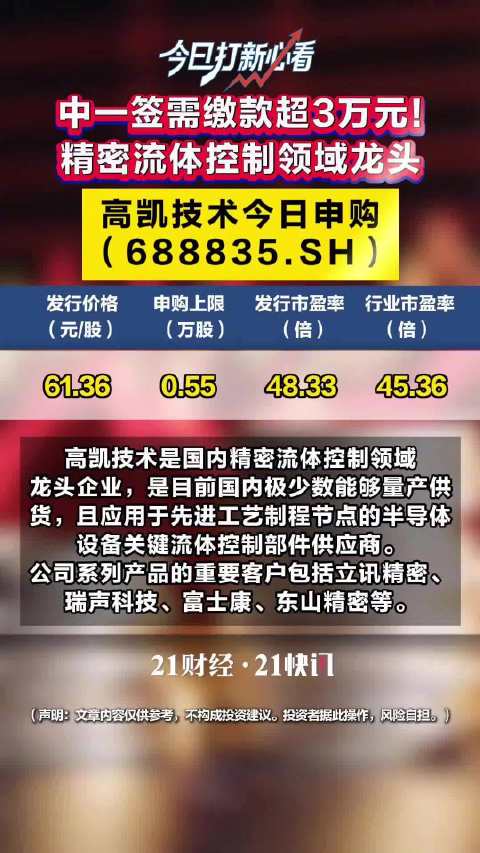 又一龙头股今日申购