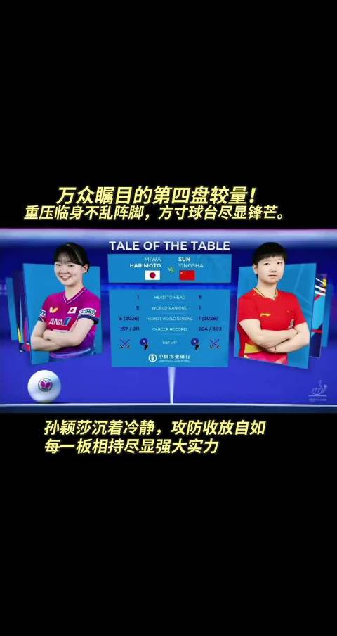 孙颖莎对阵张本美和，第四盘稳守反击尽显大将格局