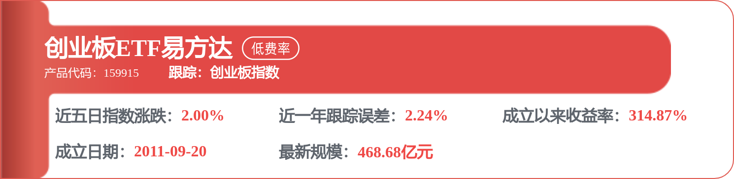 上汽集团：公司合并报表层面的所得税费用，系各子公司纳税情况汇总形成