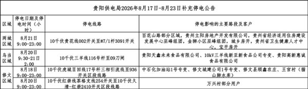温馨提示：计划停电早通知