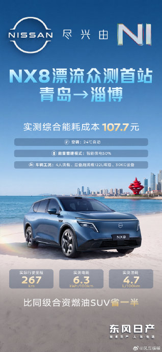 东风日产NX8省油吗？亏电油耗2.79L日常能开到吗？