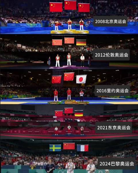 2024巴黎单打冠军 含金量十足！ 樊振东