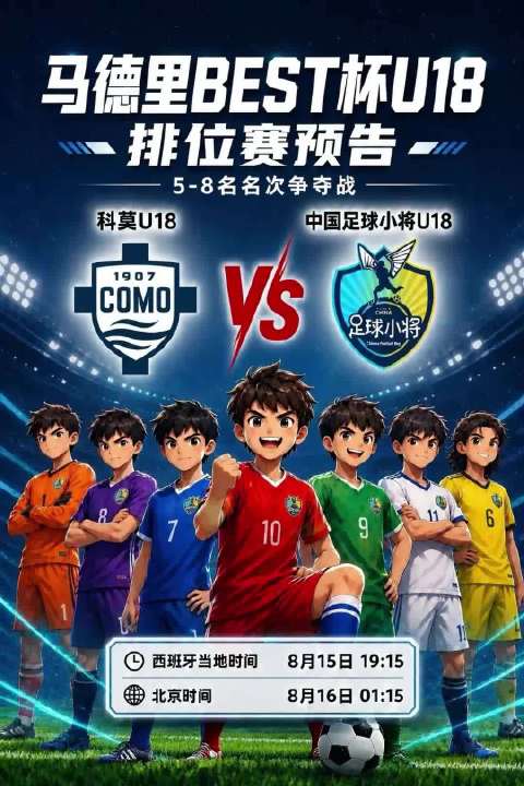 西班牙马德里Best杯5-8名排位赛