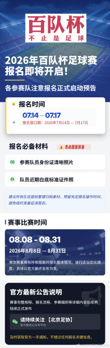百队杯报名门槛低到什么程度?普通孩子能参加吗? 百队杯报名门槛低到什么程度?普通孩子能参加吗?