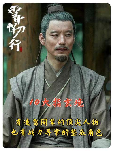 10大指玄境：有凌驾同辈的顶尖人物，也有战力寻常的垫底角色