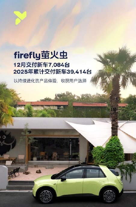 firefly萤火虫介绍