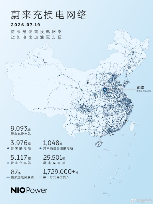 40万以上纯电车换电和超充怎么选？