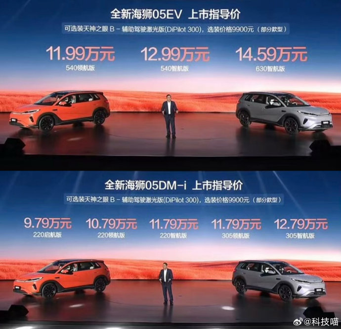 海狮05EV天神之眼B激光版（DiPilot 300）选装价格是多少？