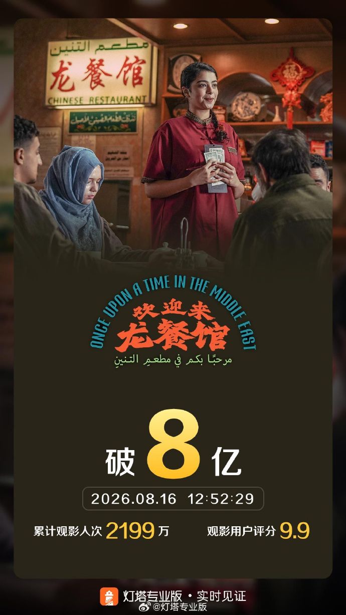 《欢迎来龙餐馆》票房突破8亿 《欢迎来龙餐馆》票房突破8亿