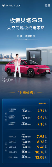 极狐贝塔s3保险费用 极狐贝塔s3保险费用