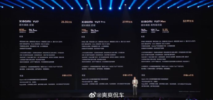 小米yu7参数配置