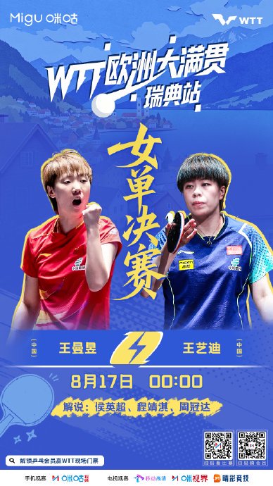 王曼昱4-2王艺迪，WTT瑞典大满贯夺冠！
