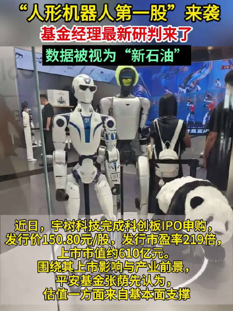 “人形机器人第一股”来袭 基金经理最新研判来了，数据被视为“新石油”