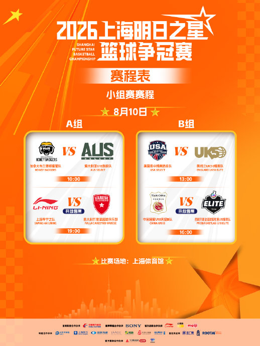 明日之星篮球争霸赛今日收官,冠军归属悬念揭晓 明日之星篮球争霸赛今日收官,冠军归属悬念揭晓