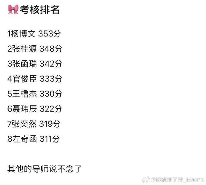 王橹杰在虚拟考核中零失误为何排名仅第五? 王橹杰在虚拟考核中零失误为何排名仅第五?