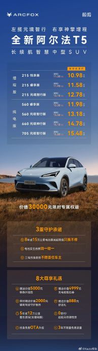 极狐阿尔法T5的官方限时优惠活动包含哪些车型? 极狐阿尔法T5的官方限时优惠活动包含哪些车型?