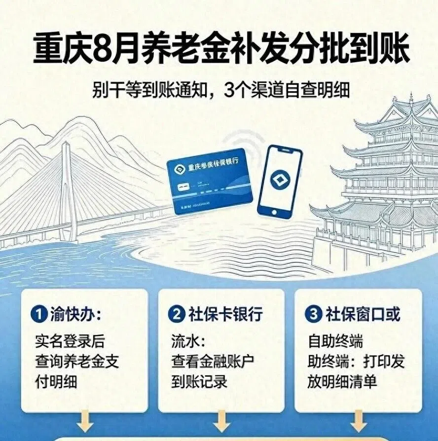 重庆8月养老金补发分批到账，别再干等到账通知！3个渠道自查明细