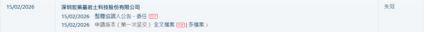 新股消息 | 宏业基港股IPO招股书失效