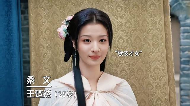 庆余年2 女子天团！你最喜欢哪个角色呢？