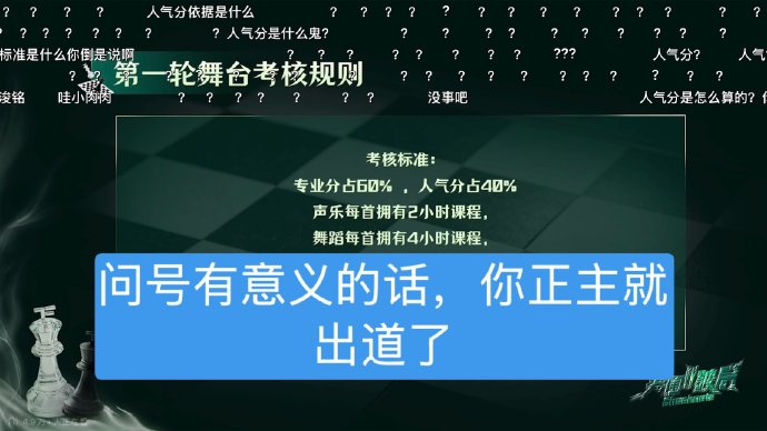 TF四代考核评分中人气分权重是多少？