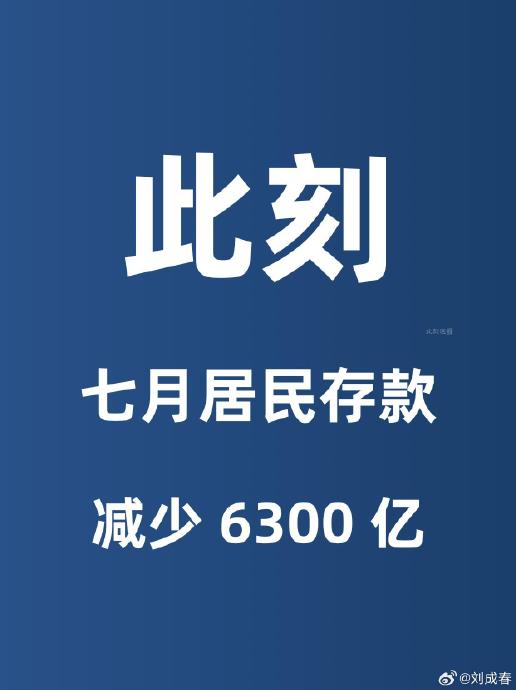 M2增速回落对普通人的存款和理财有什么影响？