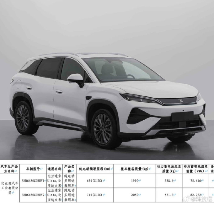 比亚迪海豚2026款的实际续航有多少？