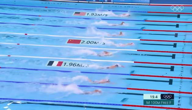比赛回顾 2024巴黎奥运会 男子100米自由泳决赛 潘展乐一骑绝尘夺冠