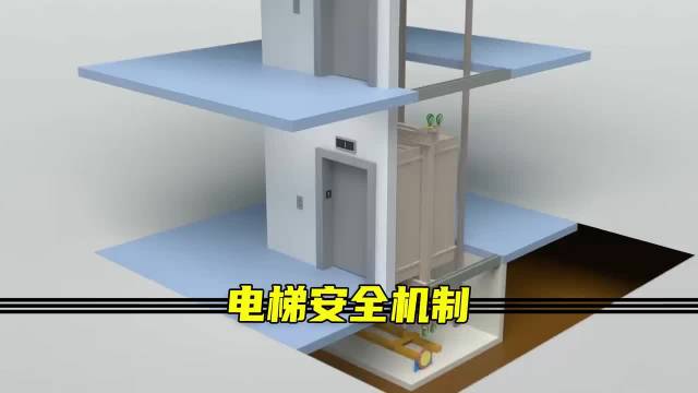 现代电梯安全功能最早设计始于1850年