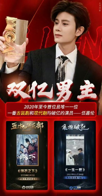 肖战和任嘉伦的古装角色哪个更让你心动？
