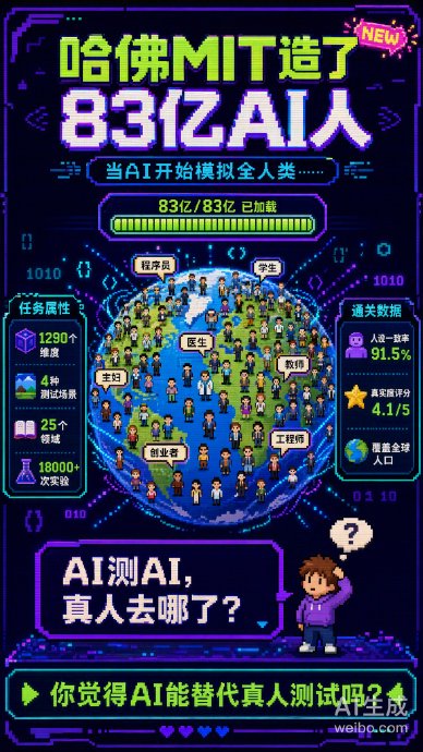 哈佛大学75年研究724人，与83亿AI人有何关联？
