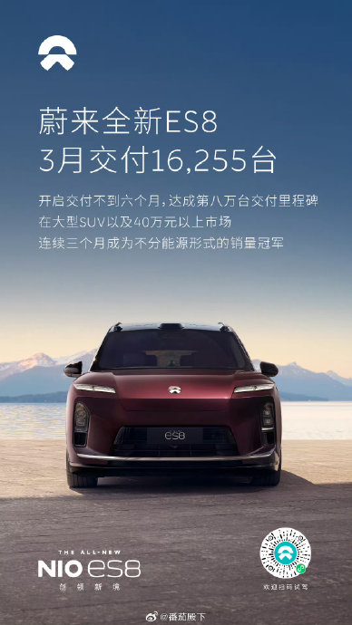 生成一页30-40万动力大的车对比PPT结构清晰