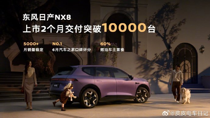 20-25万能耗低的车哪款好