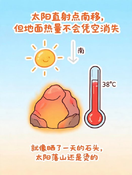秋包伏是什么意思?为什么热得哭? 秋包伏是什么意思?为什么热得哭?