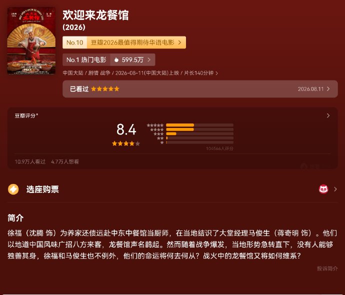 《欢迎来龙餐馆》的豆瓣评分和票房表现如何? 《欢迎来龙餐馆》的豆瓣评分和票房表现如何?