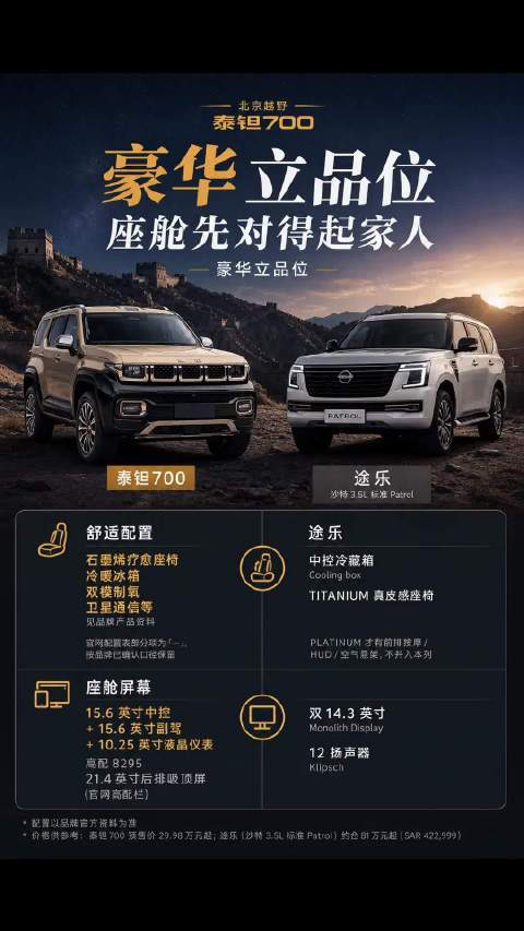 豪华越野的未来，需要更多可能性