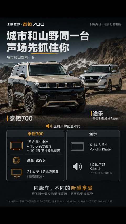 泰钽700与途乐，谁更懂现代越野生活 途乐 泰钽700给日系越野补补课