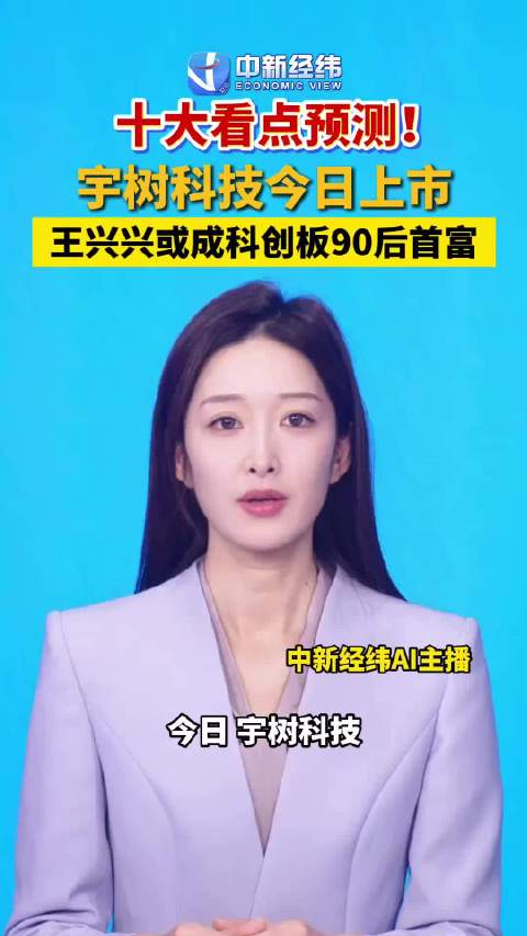 宇树科技上市首日宇树科技上市10大看点