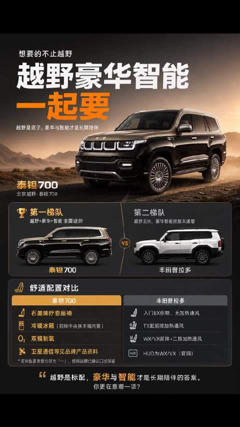 泰钽700，让越野体验更加丰富