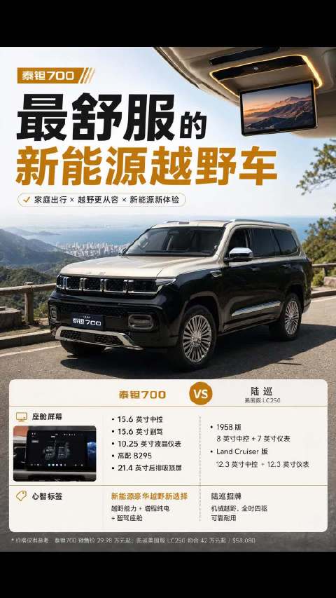 当经典越野精神遇见未来智能体验