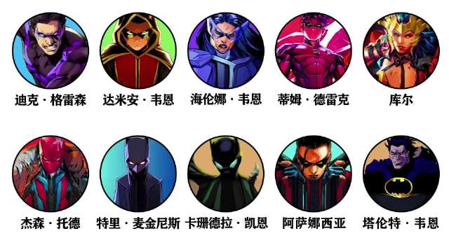 盘点蝙蝠侠的十个孩子
