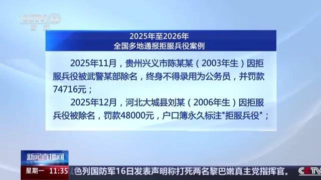 惩戒案例公布！拒服兵役代价有多大