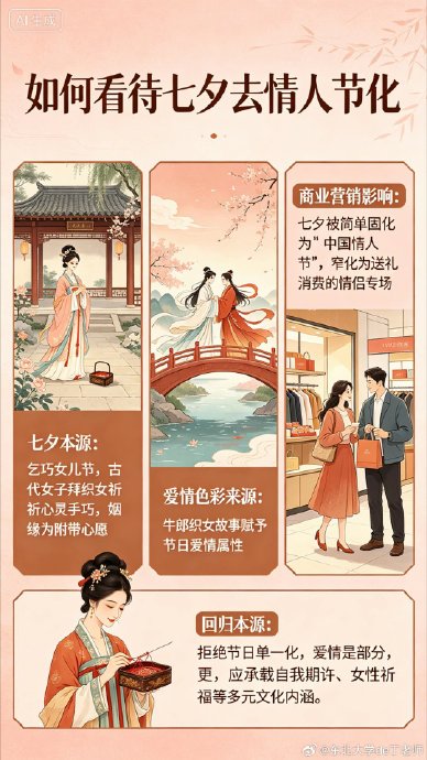 七夕女儿节:去情人节化,回归女性自我成长 七夕女儿节:去情人节化,回归女性自我成长