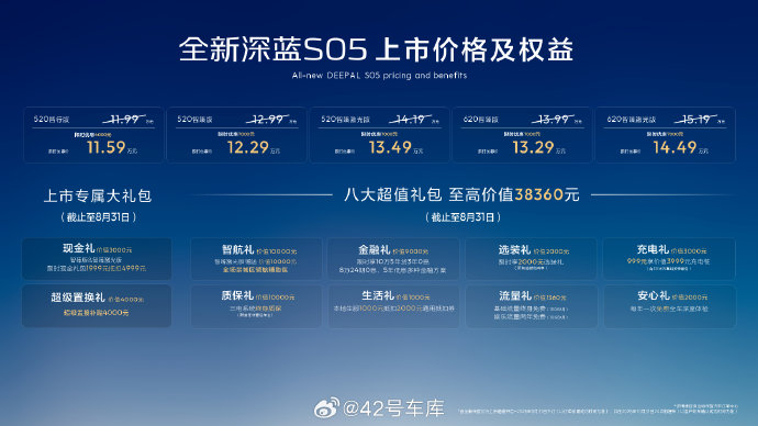 深蓝S05的安全配置和驾驶辅助功能有哪些？