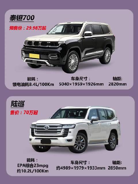 传奇越野车型，遇见智能化新时代 开陆巡普拉多途乐的兄弟该换车了