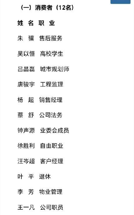 上海地铁票价调整后,通勤族每月地铁支出会增加多少? 上海地铁票价调整后,通勤族每月地铁支出会增加多少?