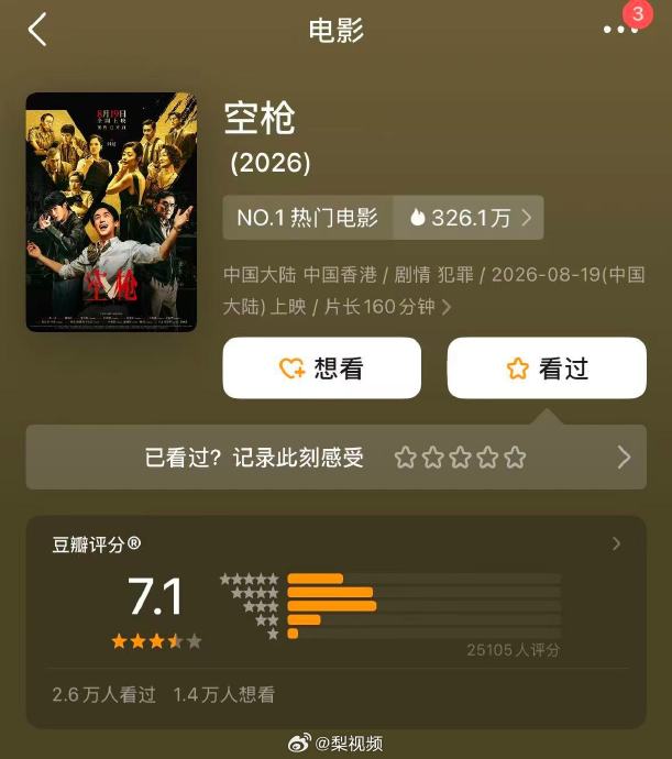 电影《空枪》的豆瓣评分与购票平台评分为何差异较大？