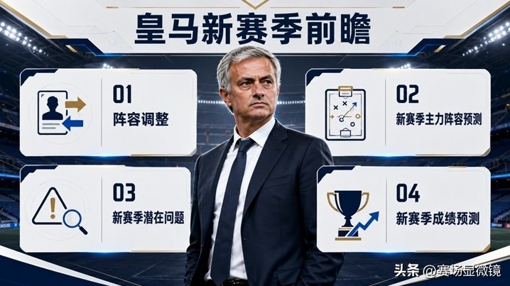 皇马品牌27.66亿美元连续三年第一！穆帅回归2.25亿重建银河战舰